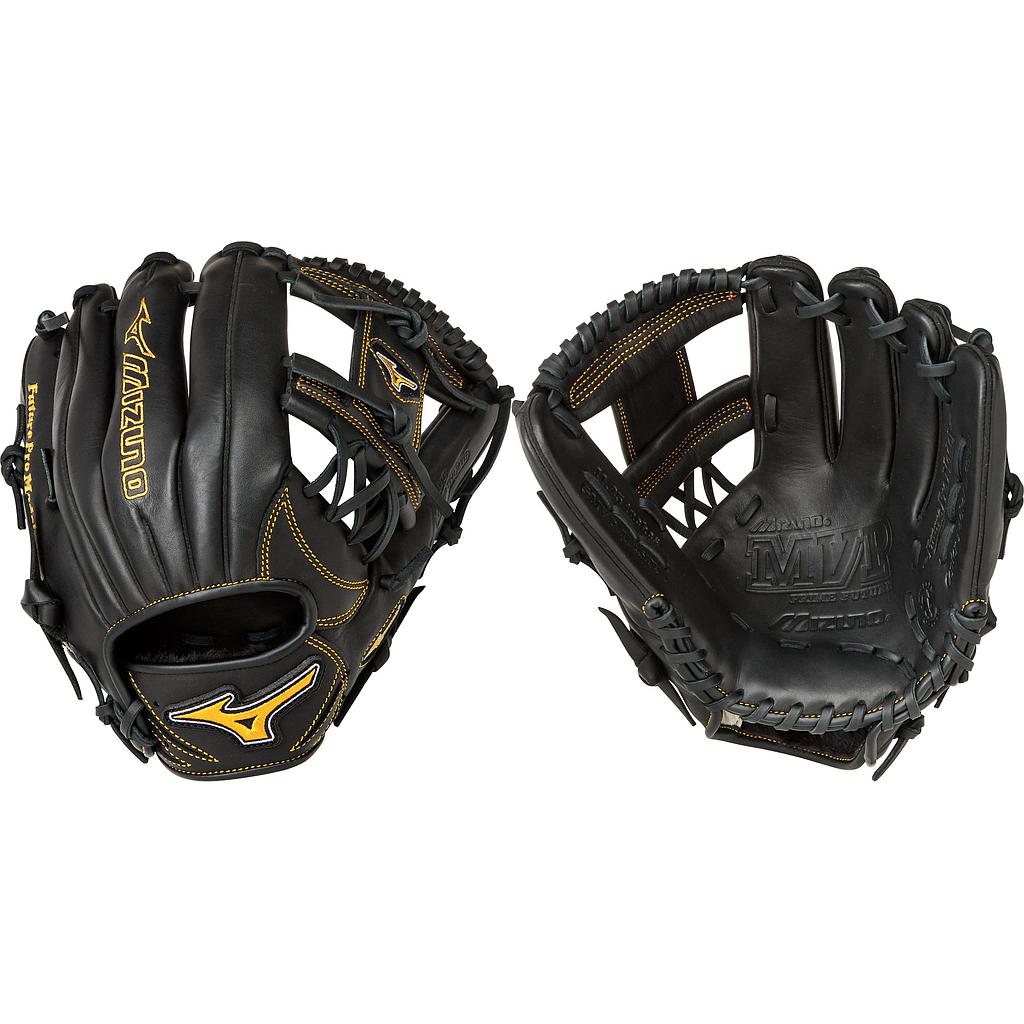GMVP1125PY2 MVP PRIME FUTURE